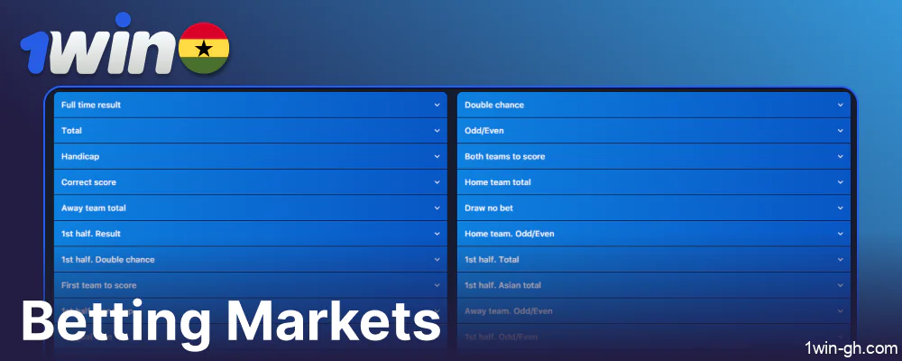 Sports betting markets presented on 1win Ghana