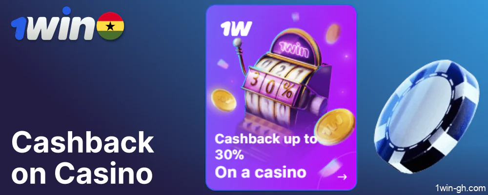 Cashback on Casino for 1win players from Ghana