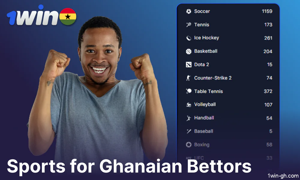 Sports available for betting on 1win Ghana